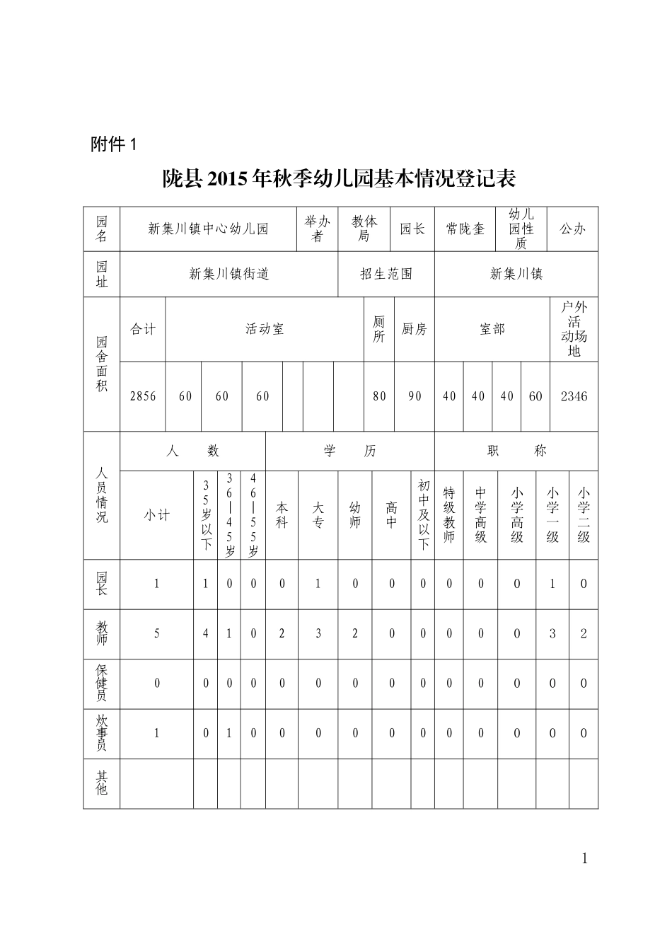 2015秋季招生计划_第1页