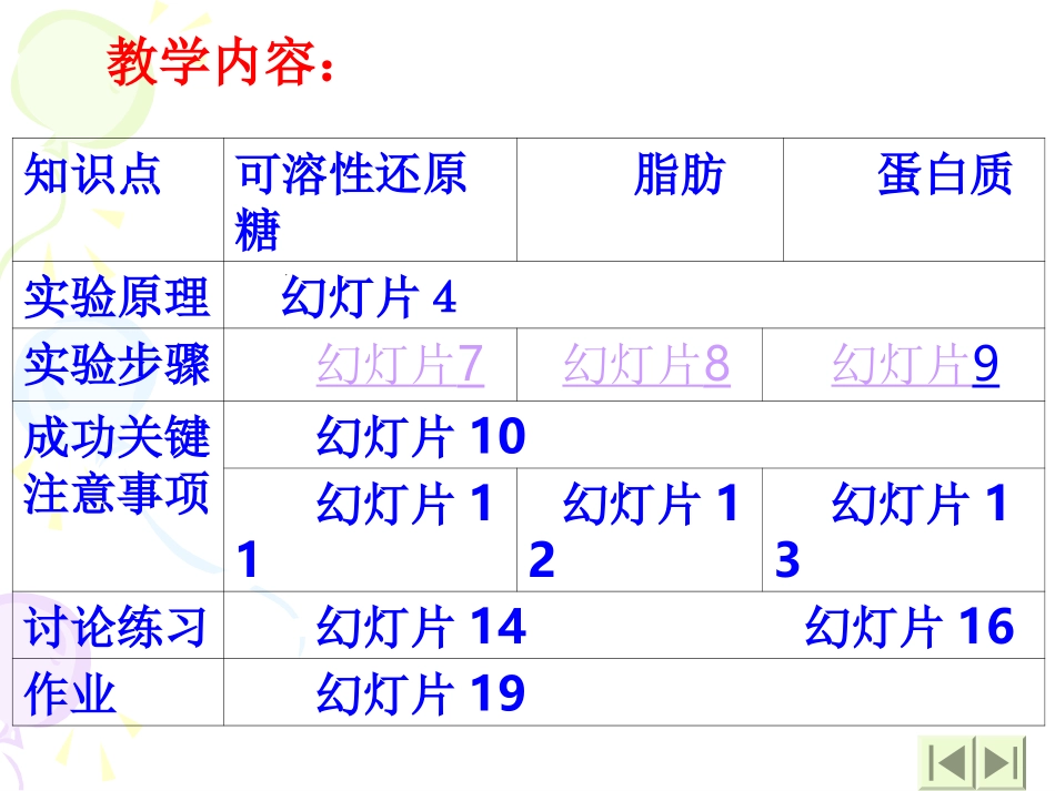 实验一生物组织中还原糖、脂肪、蛋白质的鉴定_第1页