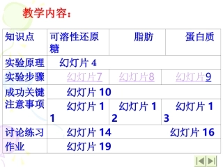 实验一生物组织中还原糖、脂肪、蛋白质的鉴定