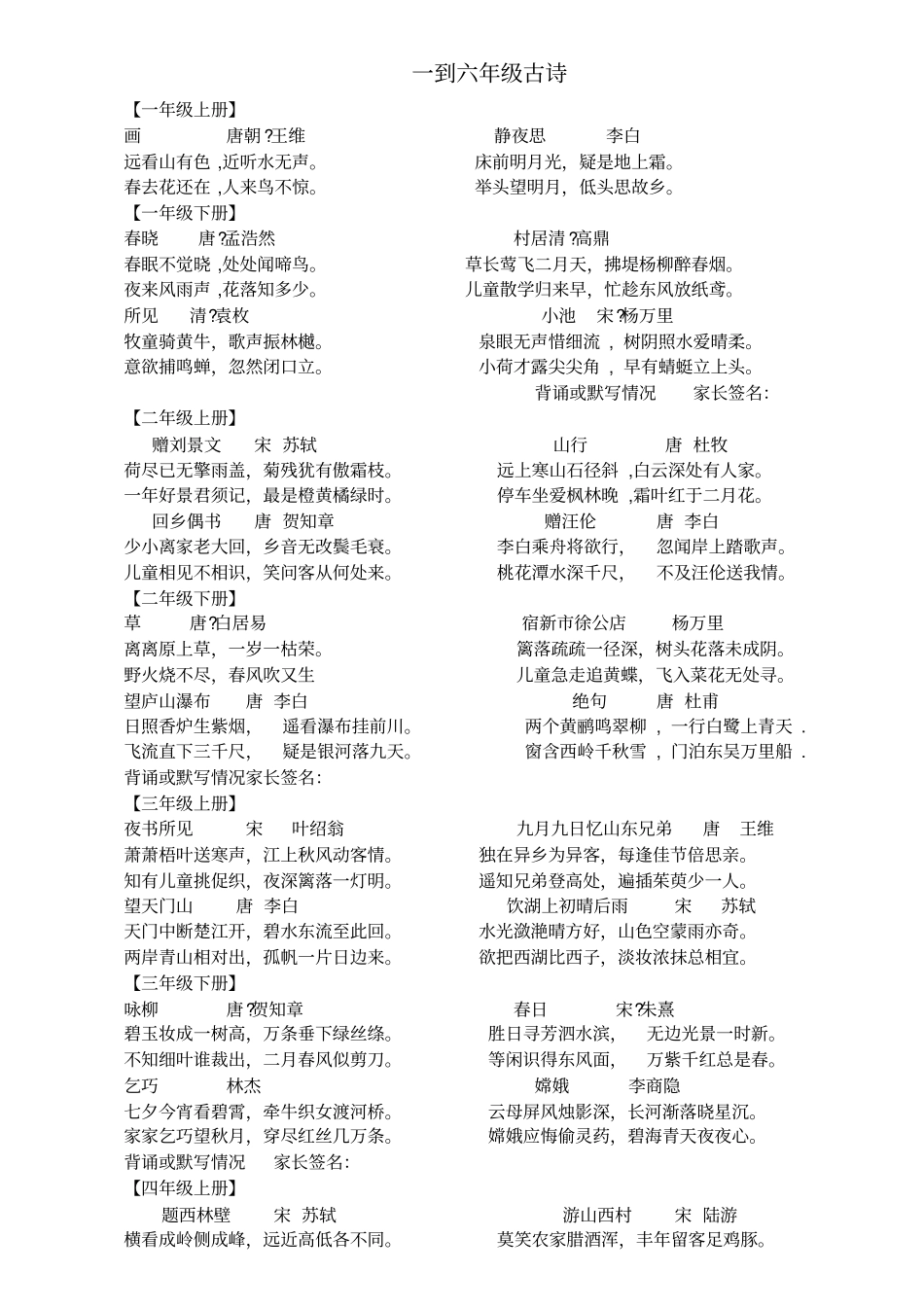 一到六年级古诗及日积月累_第1页