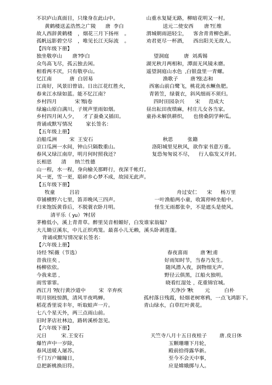 一到六年级古诗及日积月累_第2页