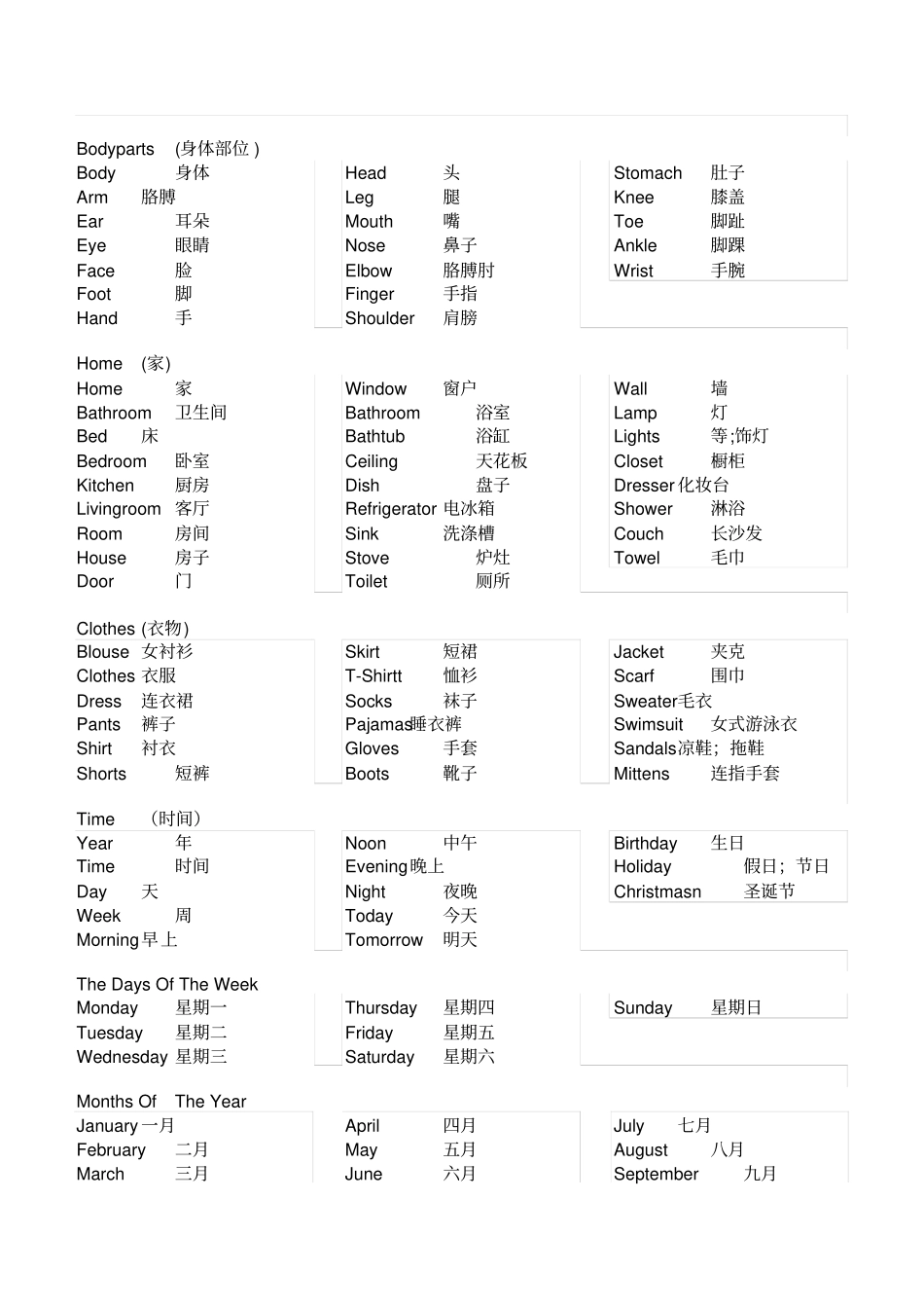 一到六年级英文单词_第2页