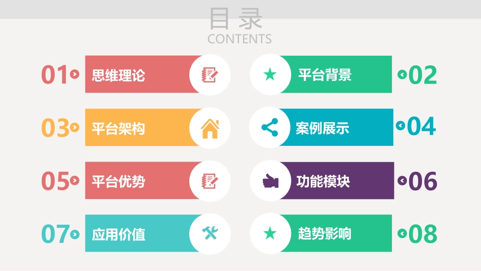 学校管理云平台_第2页