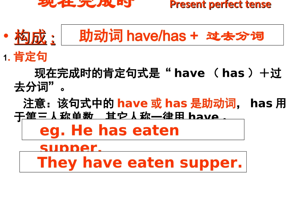 现在完成时》语法复习课件_第3页