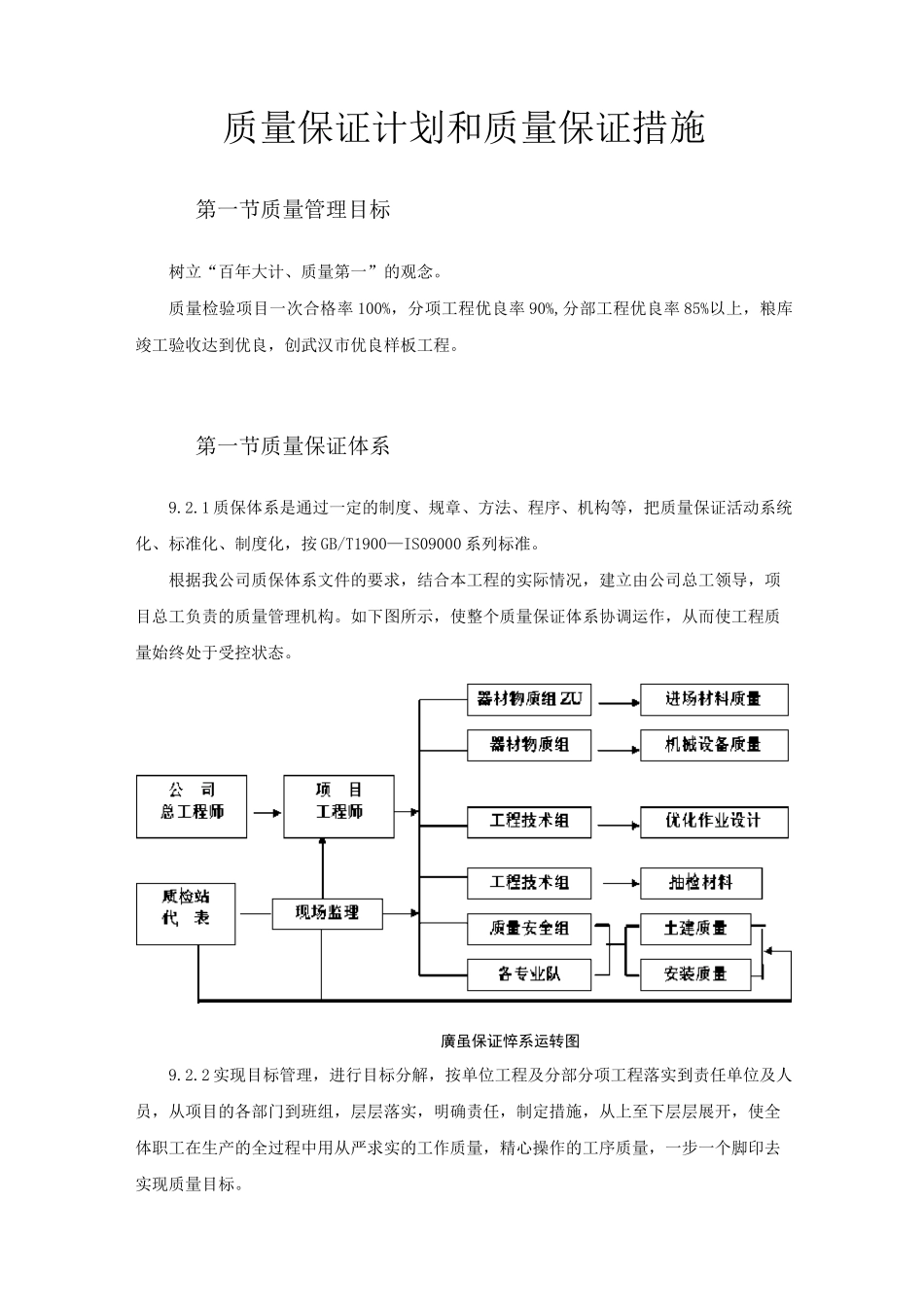 质量保证计划和质量保证措施_第1页