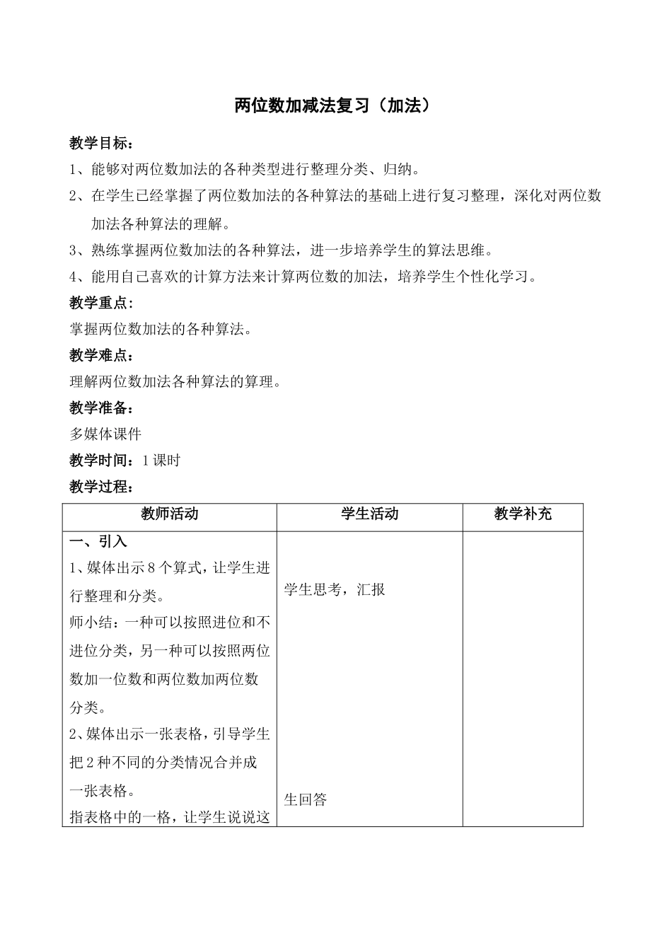 两位数加减法复习1_第1页