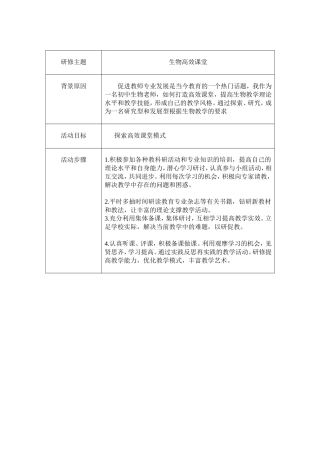 如何打造高效课堂 (2)