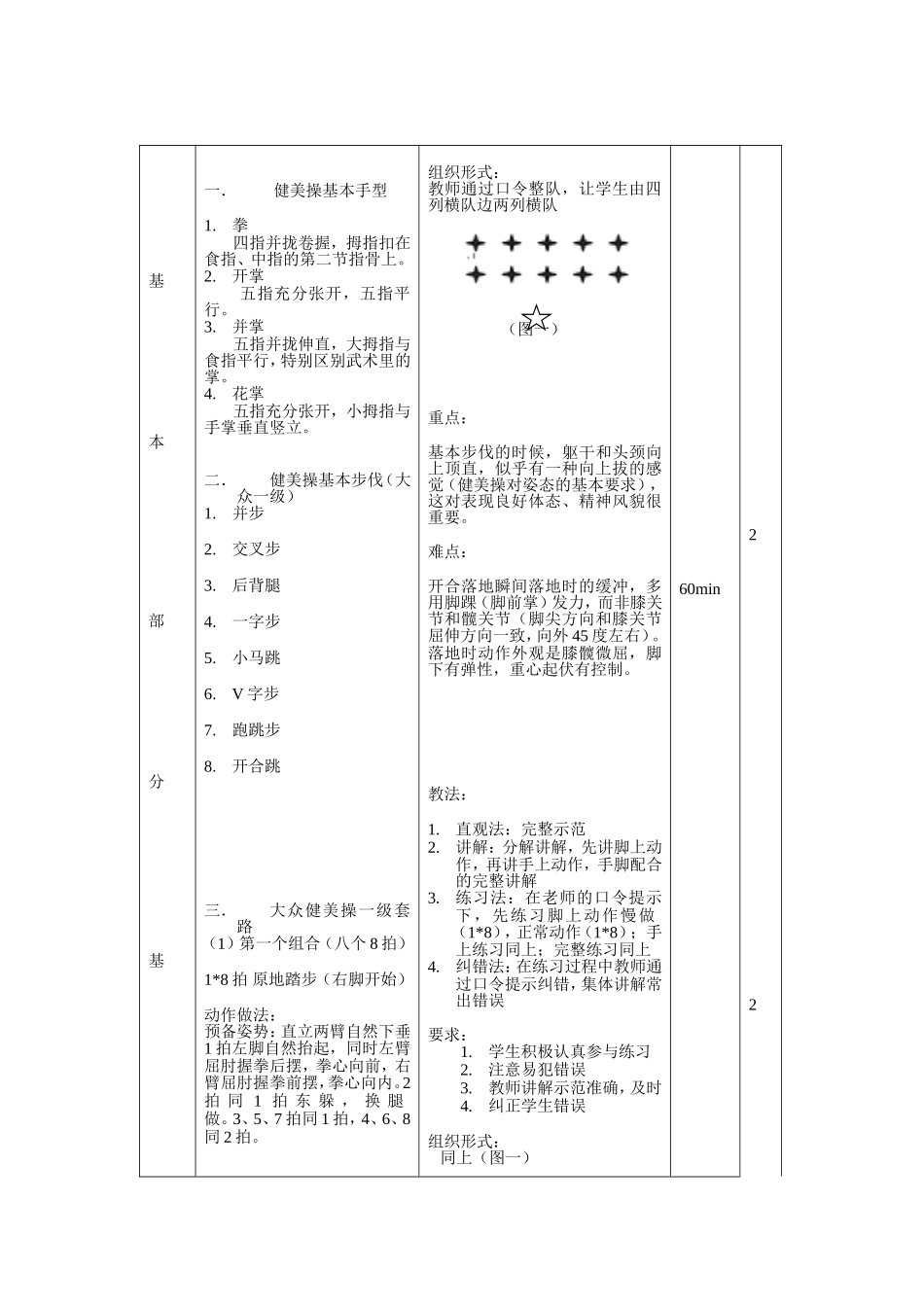 大众一级健美操教案3_第3页