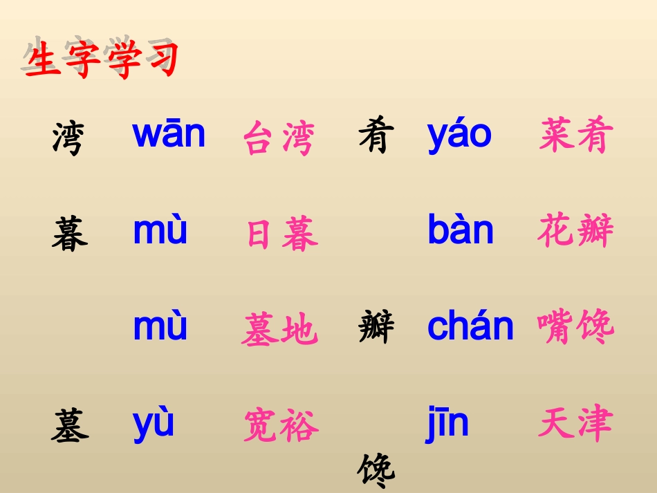 《清炒小螺蛳》教学课件_第3页