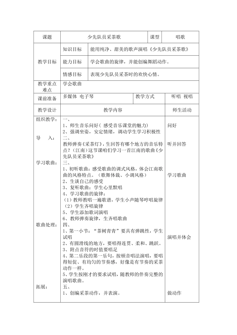 少先队员采茶歌_第1页