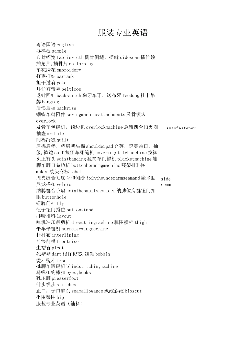 服装专业英语_第1页