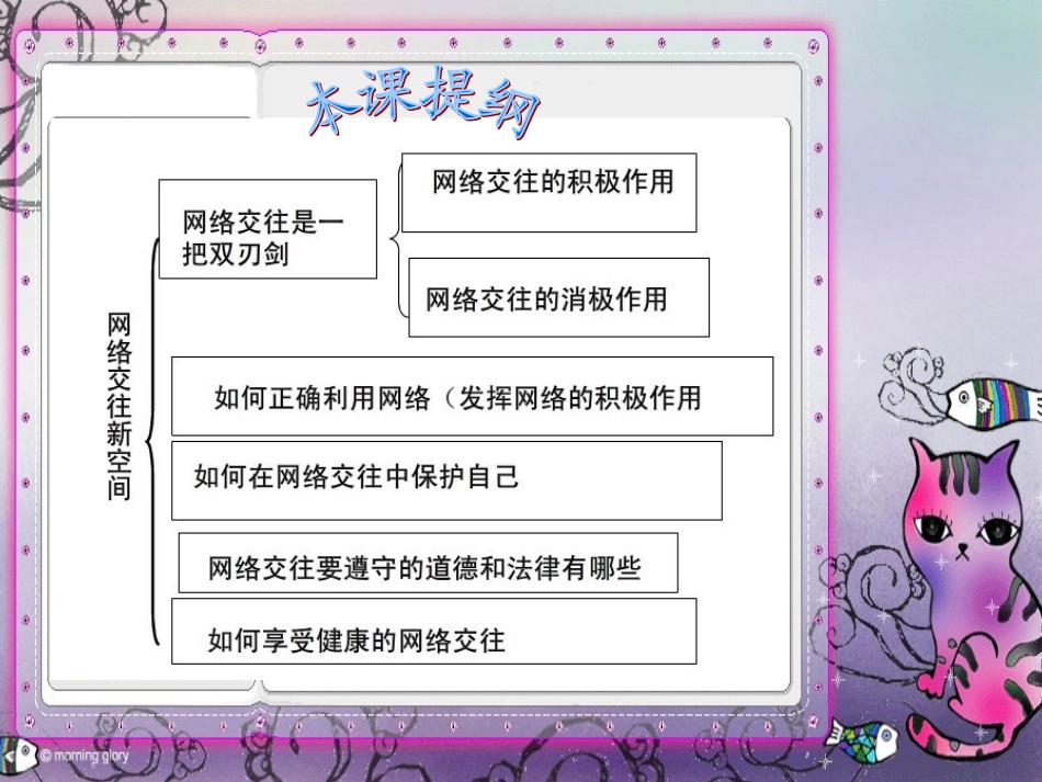网络交往新空间_第2页