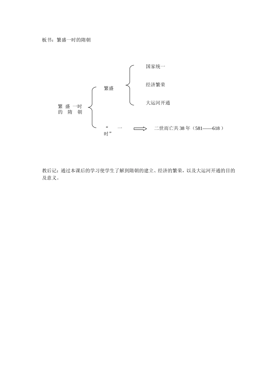 繁盛一时的隋朝_第2页