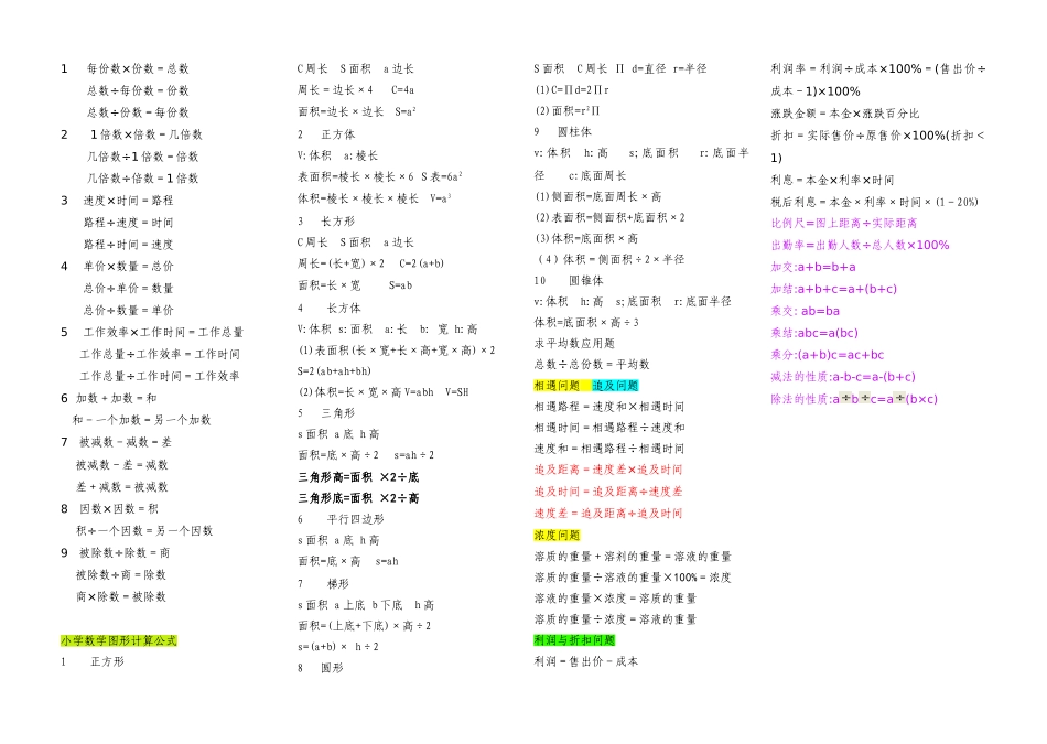 小学数学一些基本公式 (2)_第1页