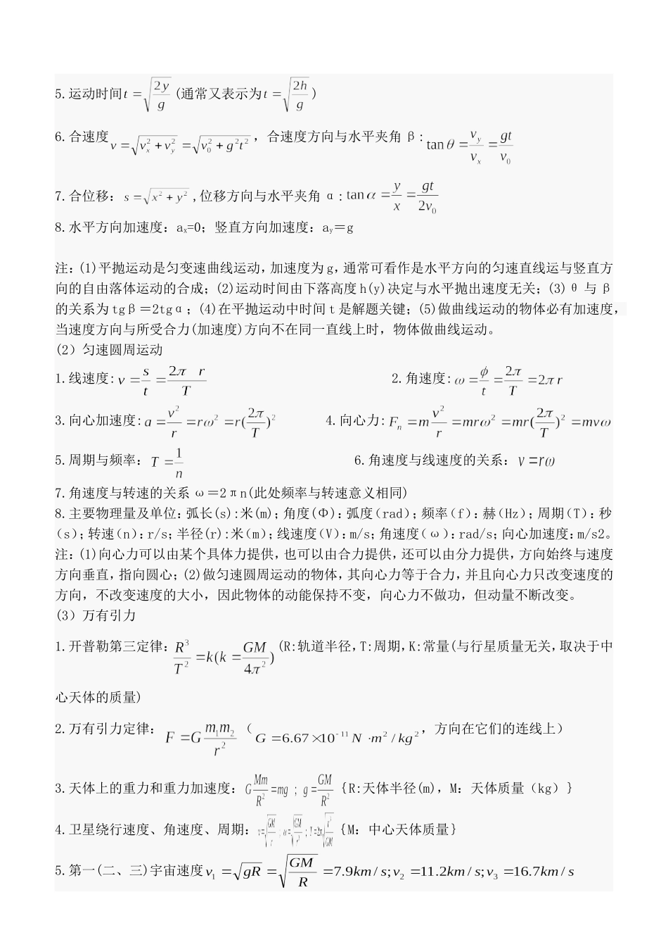 高中物理公式大总结_第2页