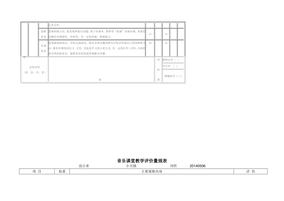 音乐教学评价量表_第2页