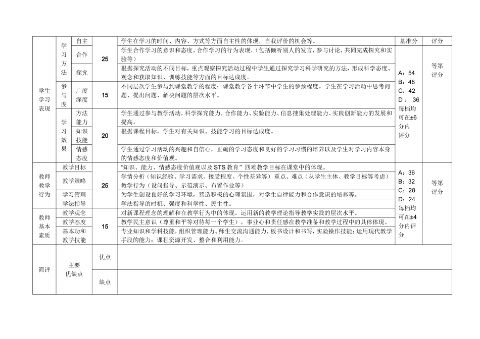 音乐教学评价量表_第3页