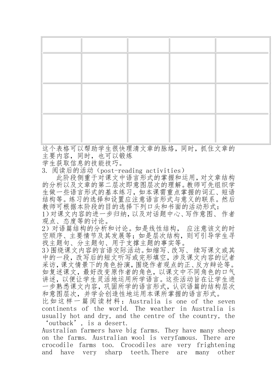 小学英语阅读教学活动设计方案_第3页