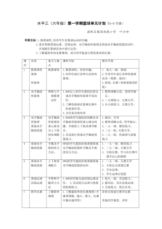 水平三第一学期篮球单元计划