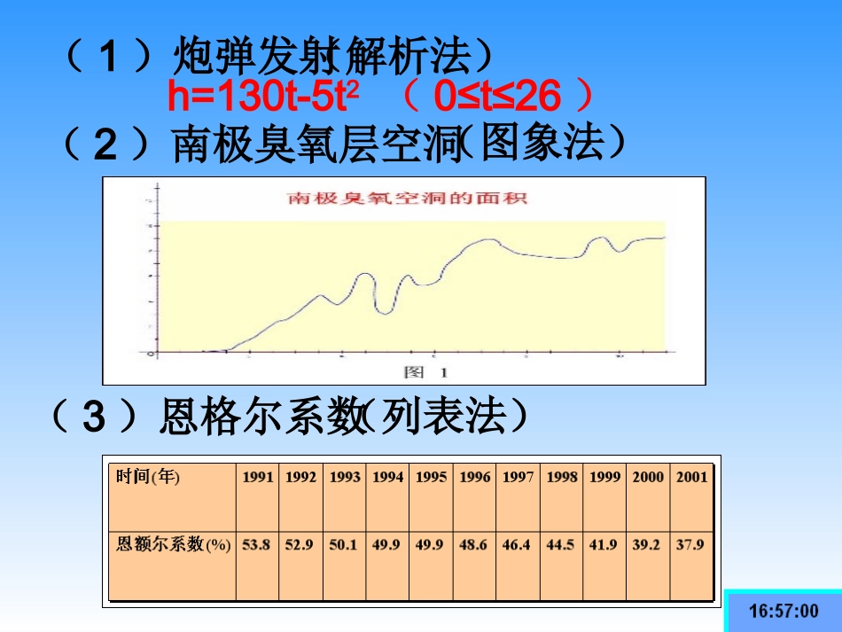 数学必修一：122《函数及其表示(1)》_第3页