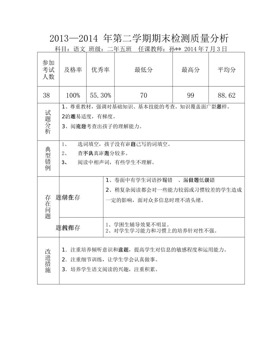 语文期末成绩分析单_第1页