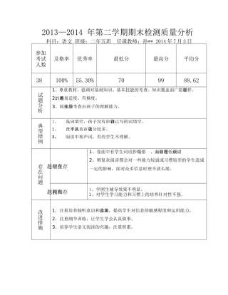 语文期末成绩分析单