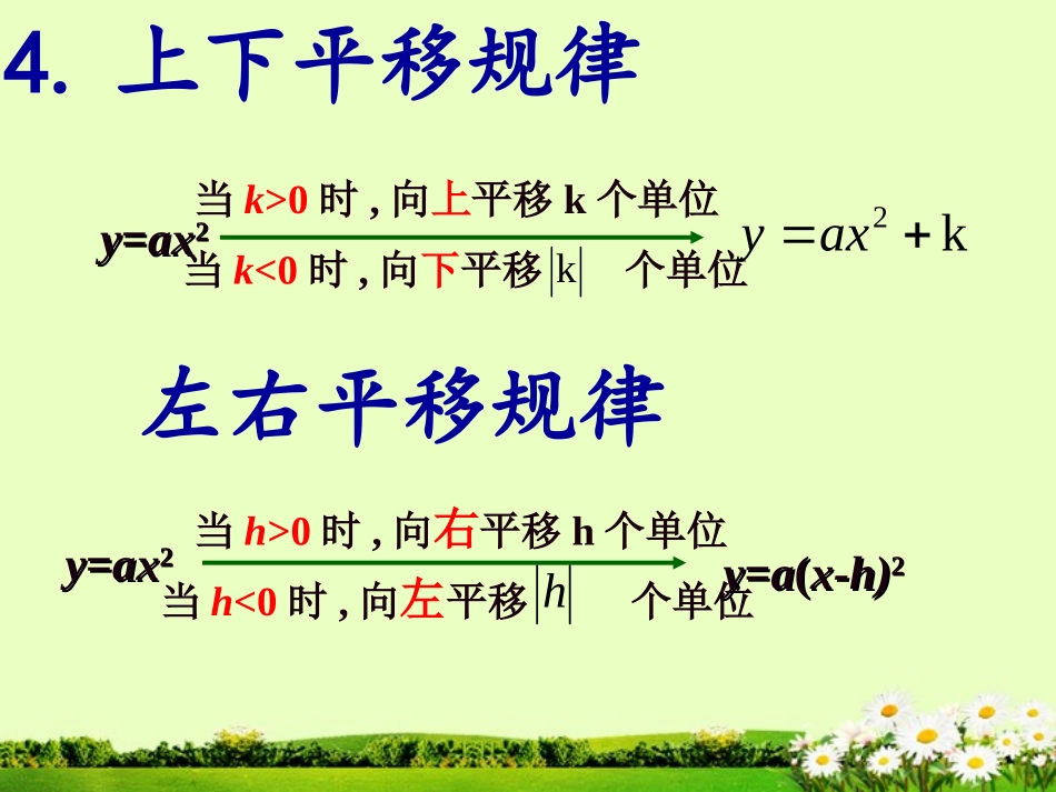 九年级数学《2613二次函数y=ax2+k的图象和性质》课件(1)-副本_第3页
