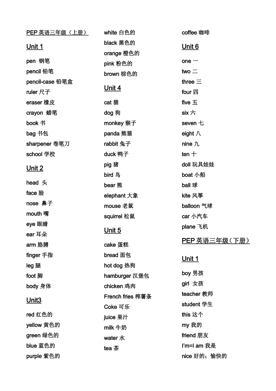 小学英语单词汇总_第1页