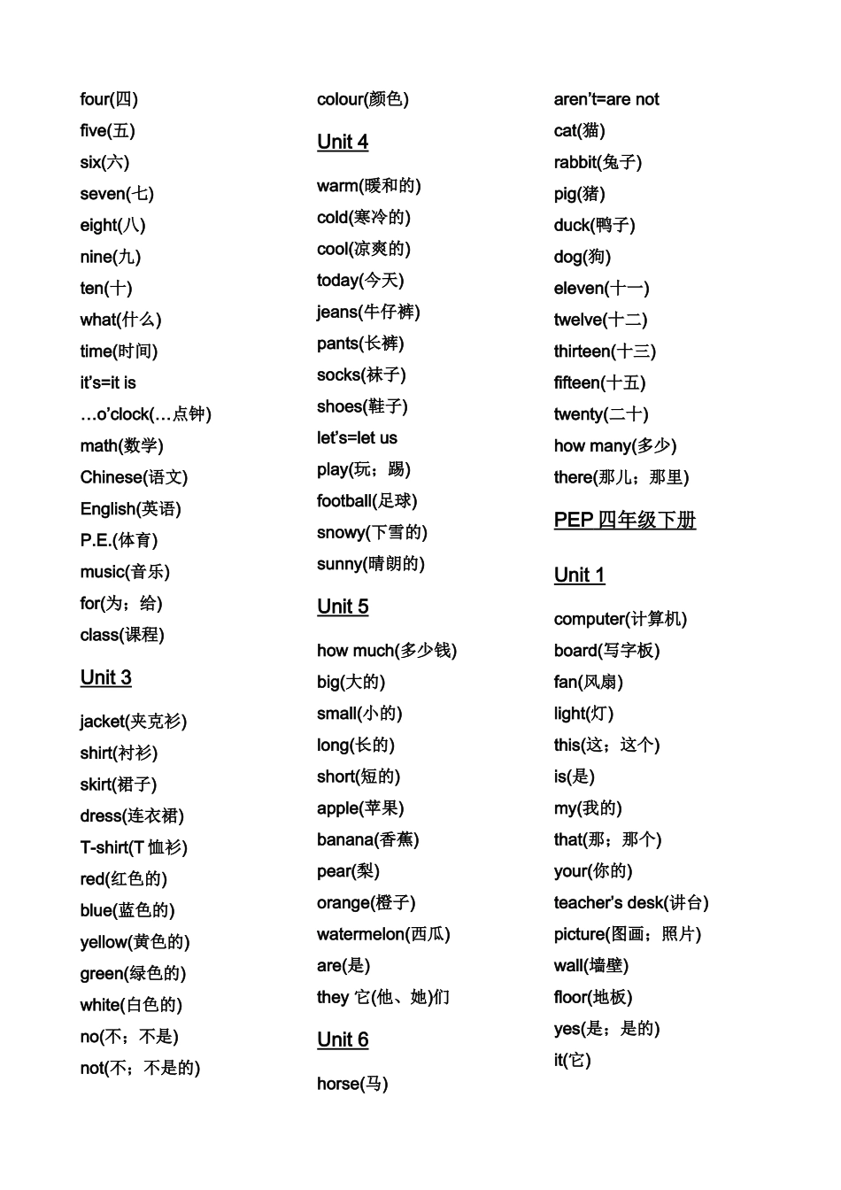 小学英语单词汇总_第3页