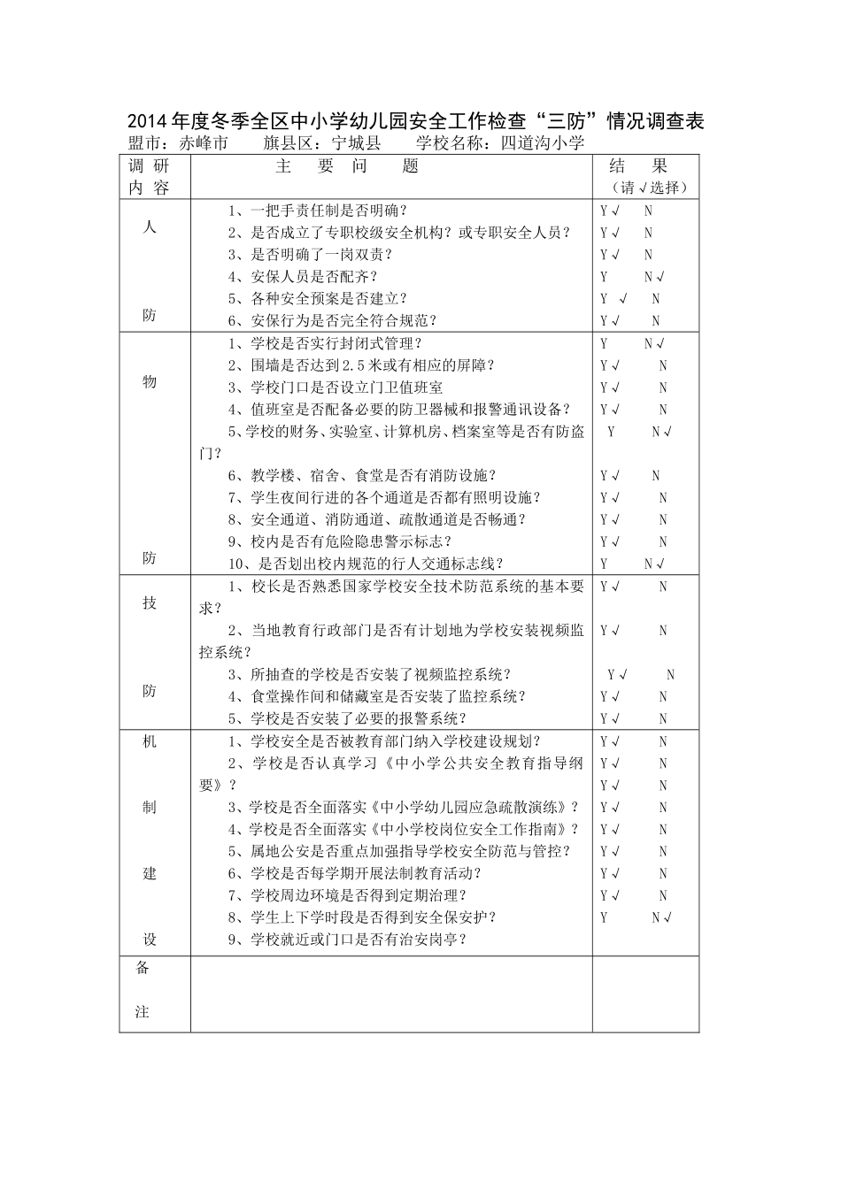 2014年度冬季全区中小学幼儿园安全工作检查_第1页