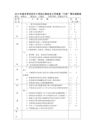 2014年度冬季全区中小学幼儿园安全工作检查