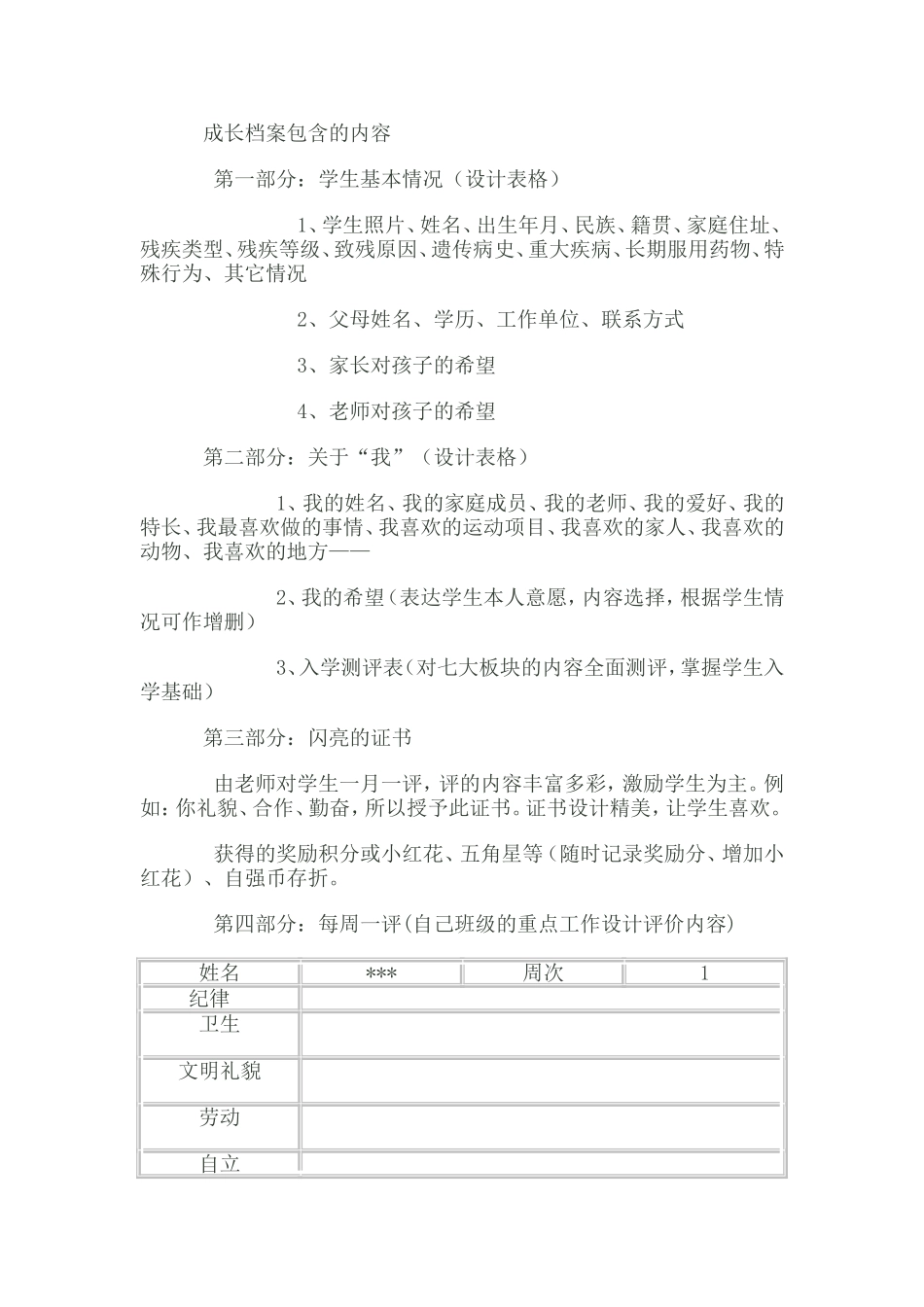 成长档案包含的内容 (2)_第1页