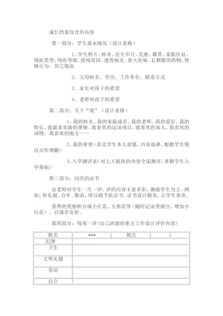 成长档案包含的内容 (2)