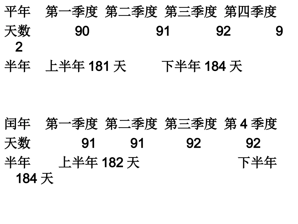 三年级数学_《年月日》整理和复习PPT课件_第3页
