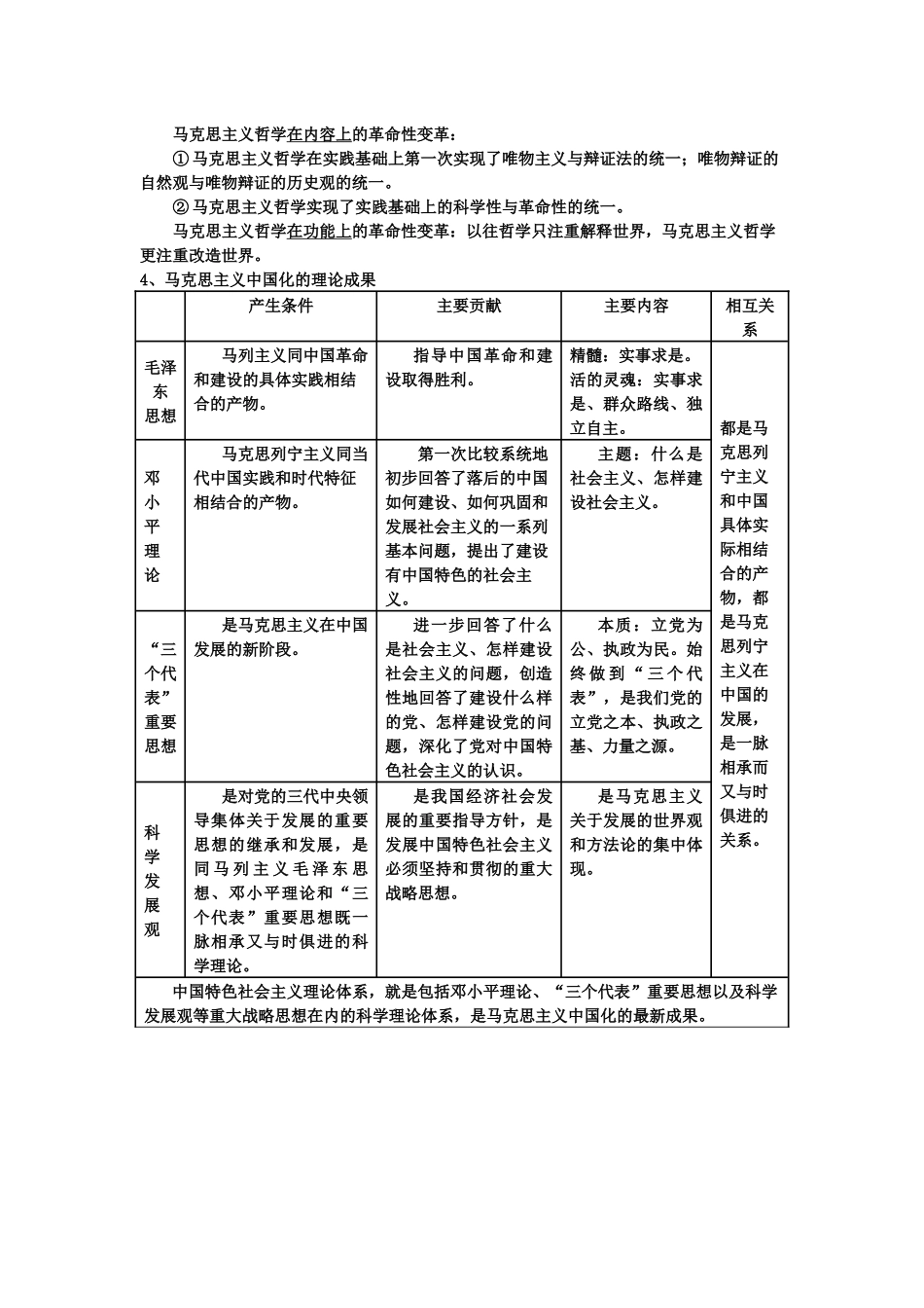 高三哲学第一单元知识Word文档_第3页