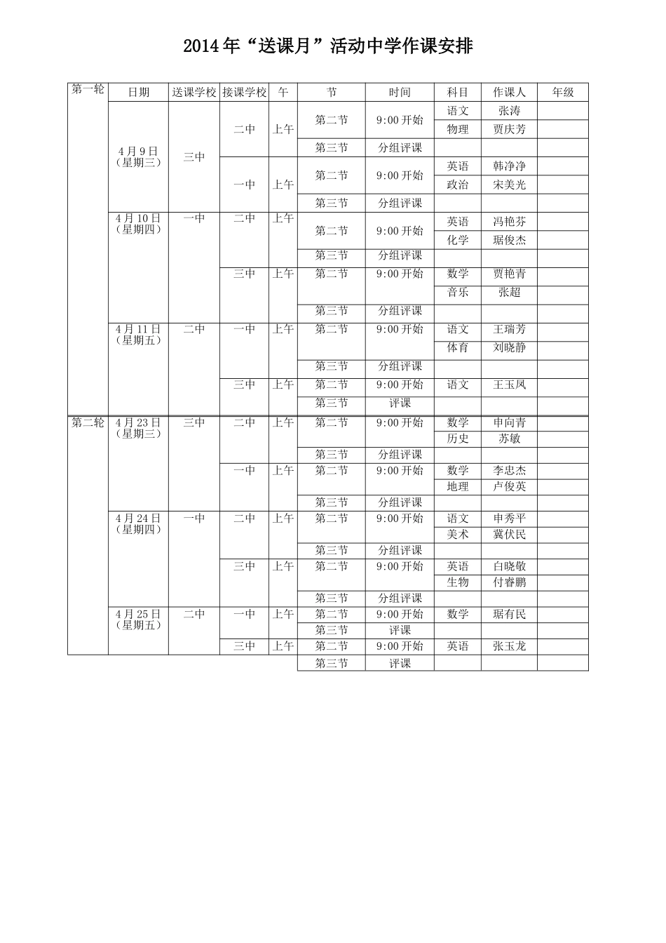 崔家桥镇开展“送课月”活动实施方案及安排表_第2页