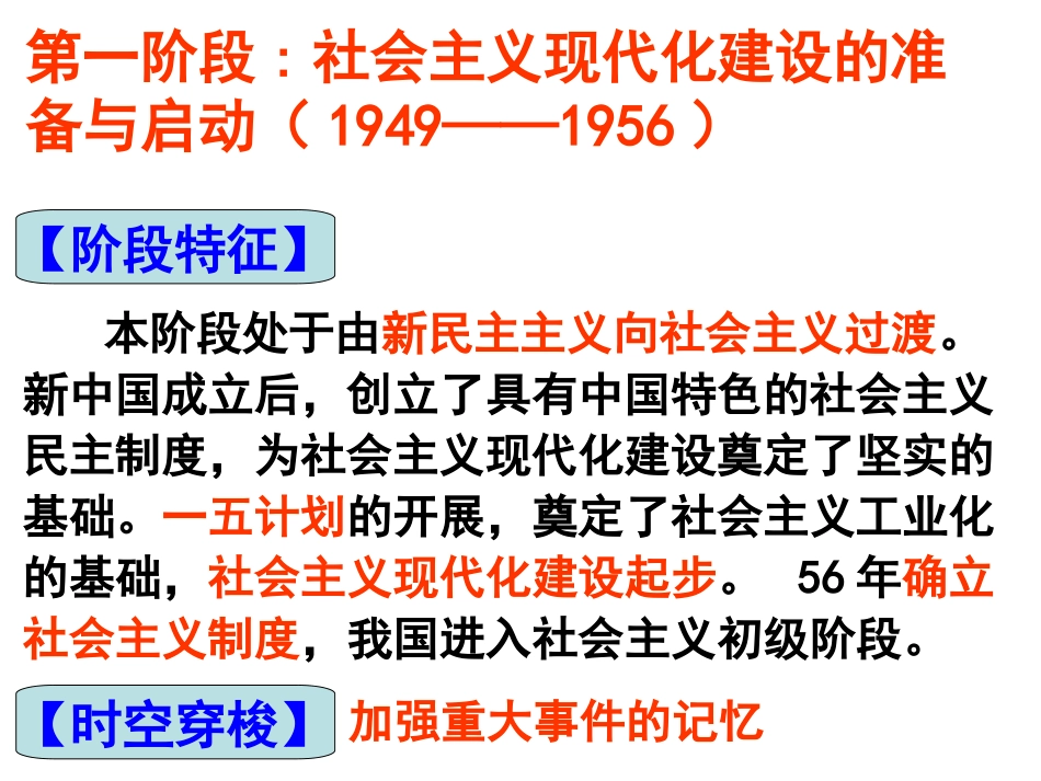 中国现代史（通史复习）_第2页
