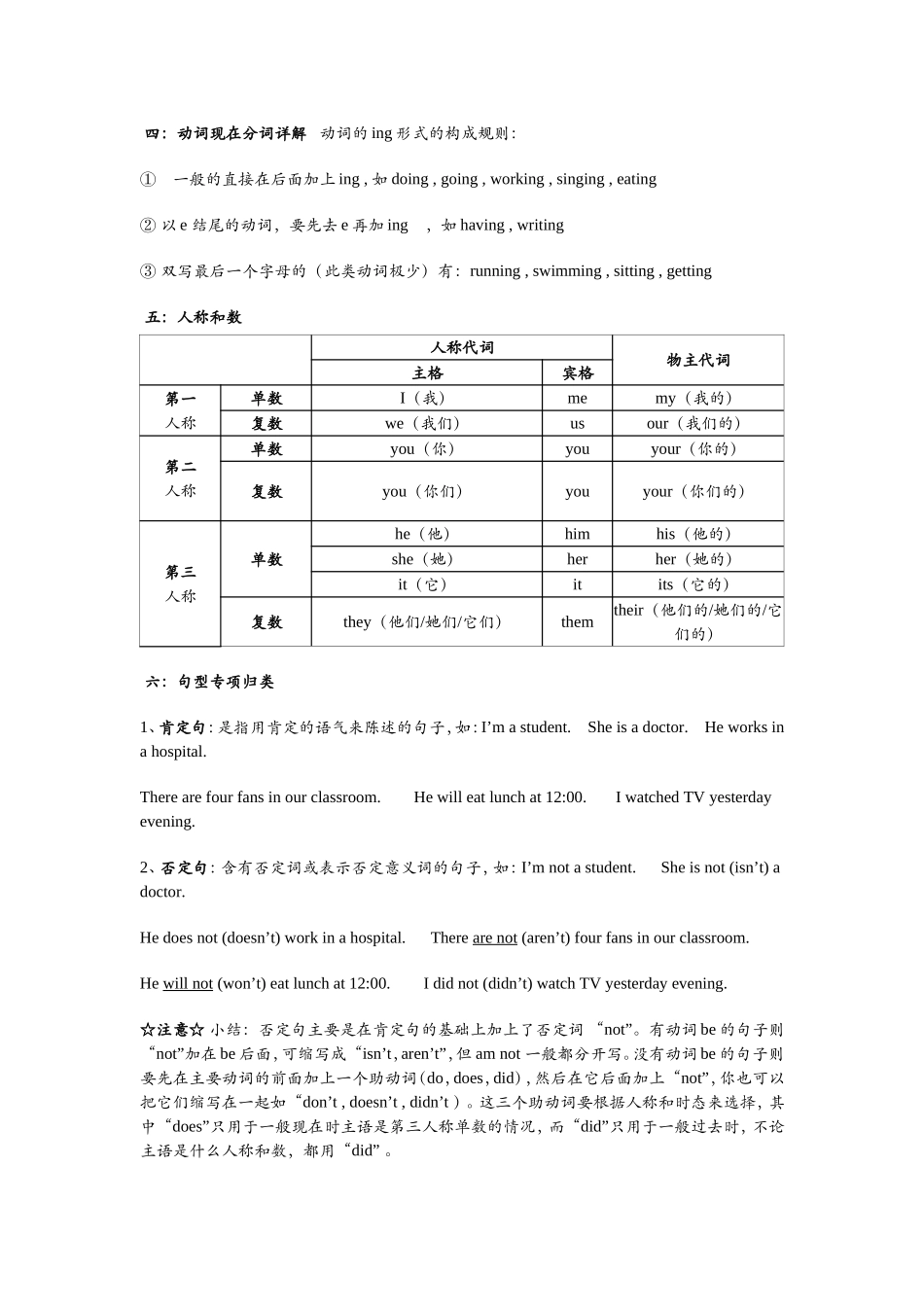 复习资料 (3)_第1页