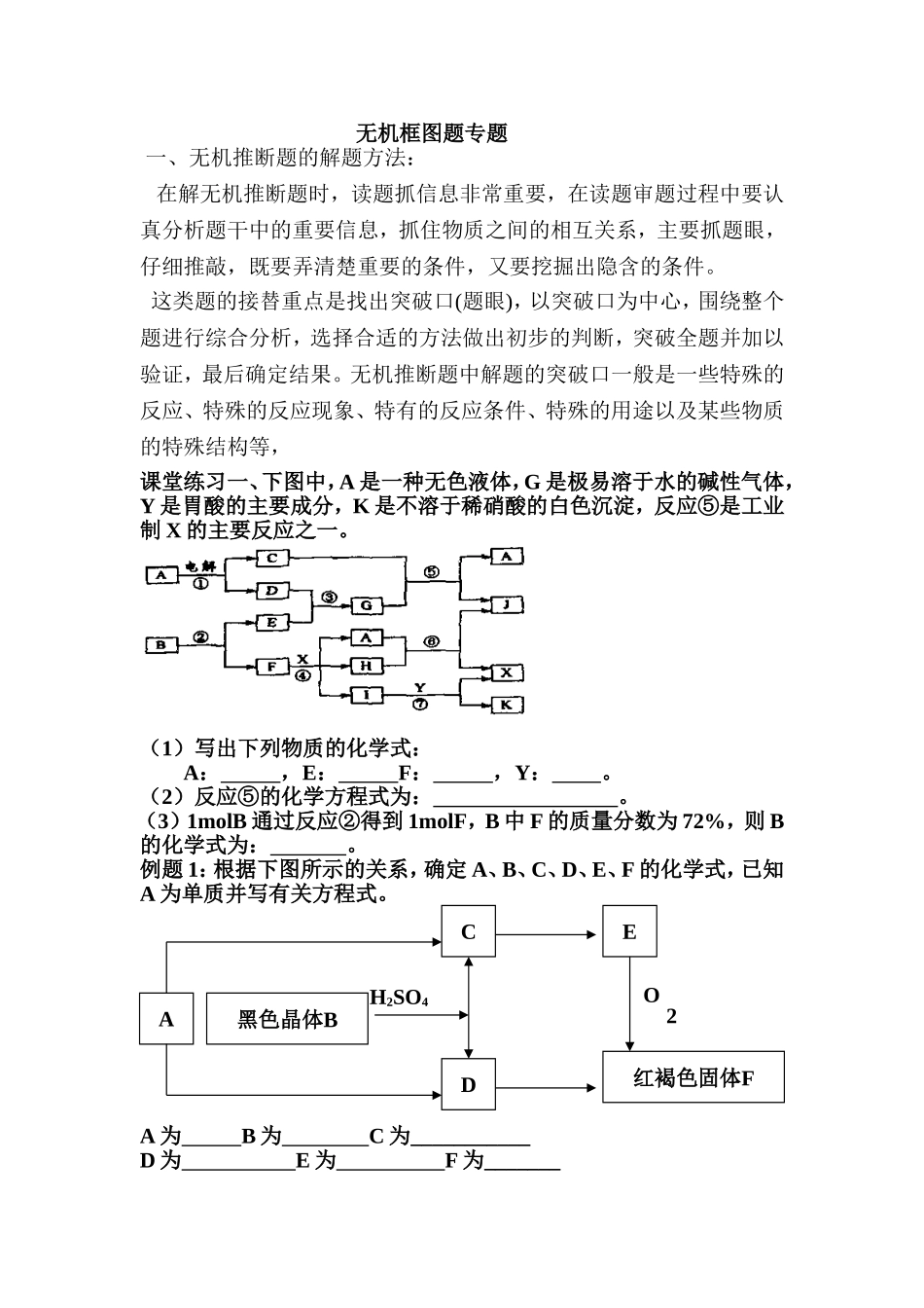 无机框图题专题习题_第1页