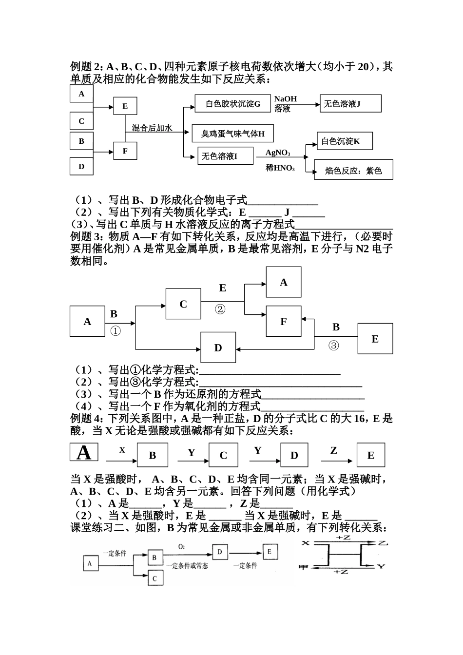 无机框图题专题习题_第2页