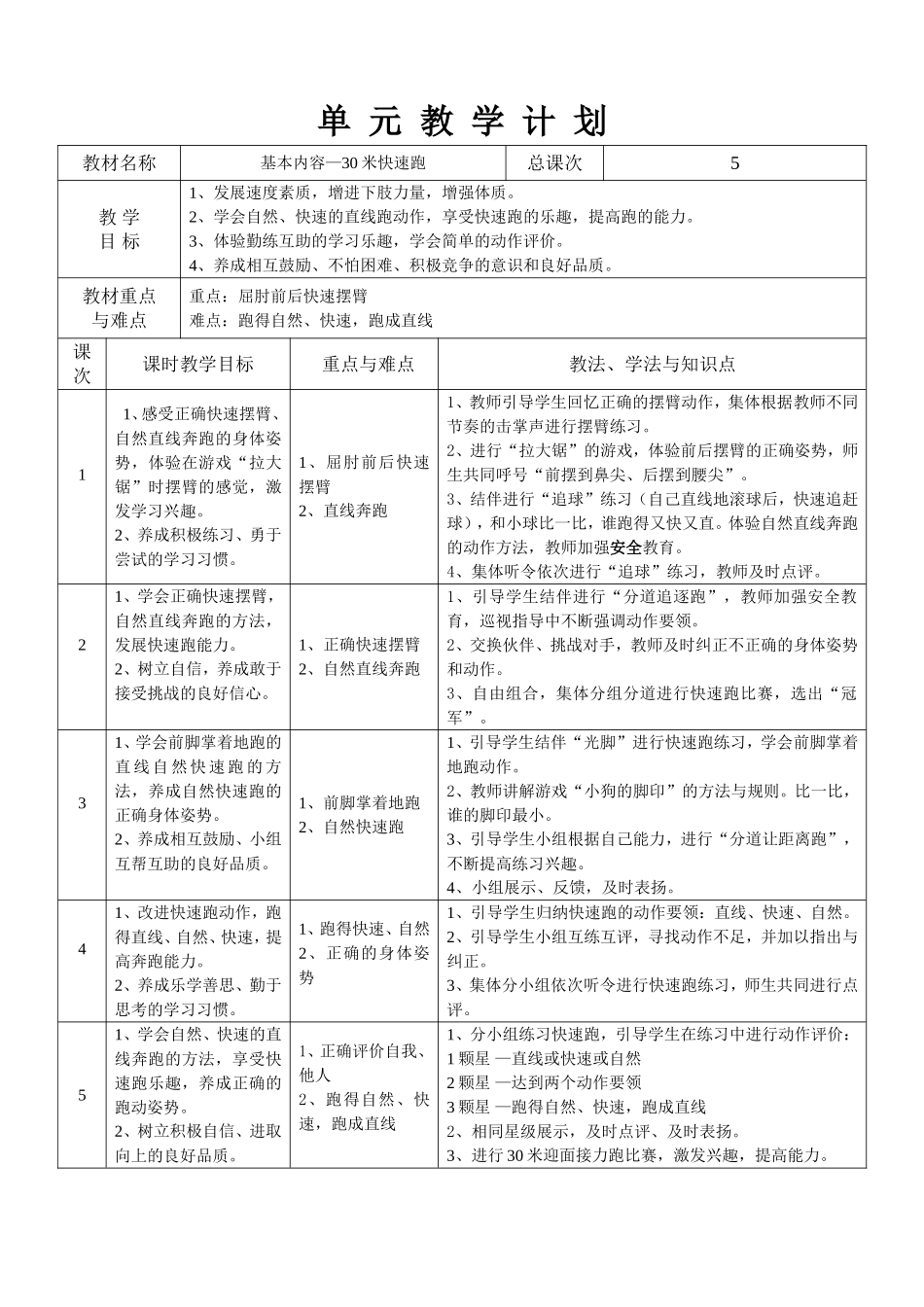 快速跑单元和课时计划_第2页