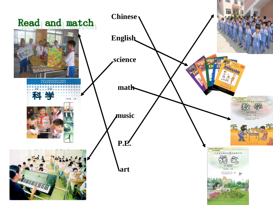 英语四年级下冀教版(三起)《Lesson28MyFavouriteSubject》课件_第3页