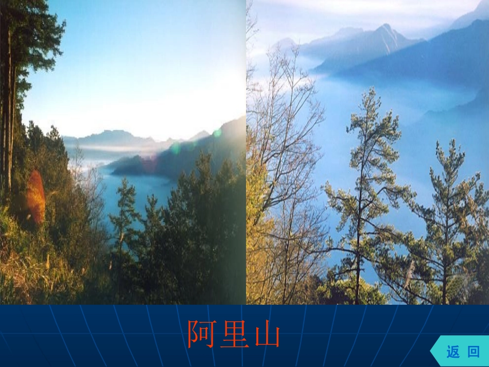 台湾省的自然环境-终极修改版邓影_第1页