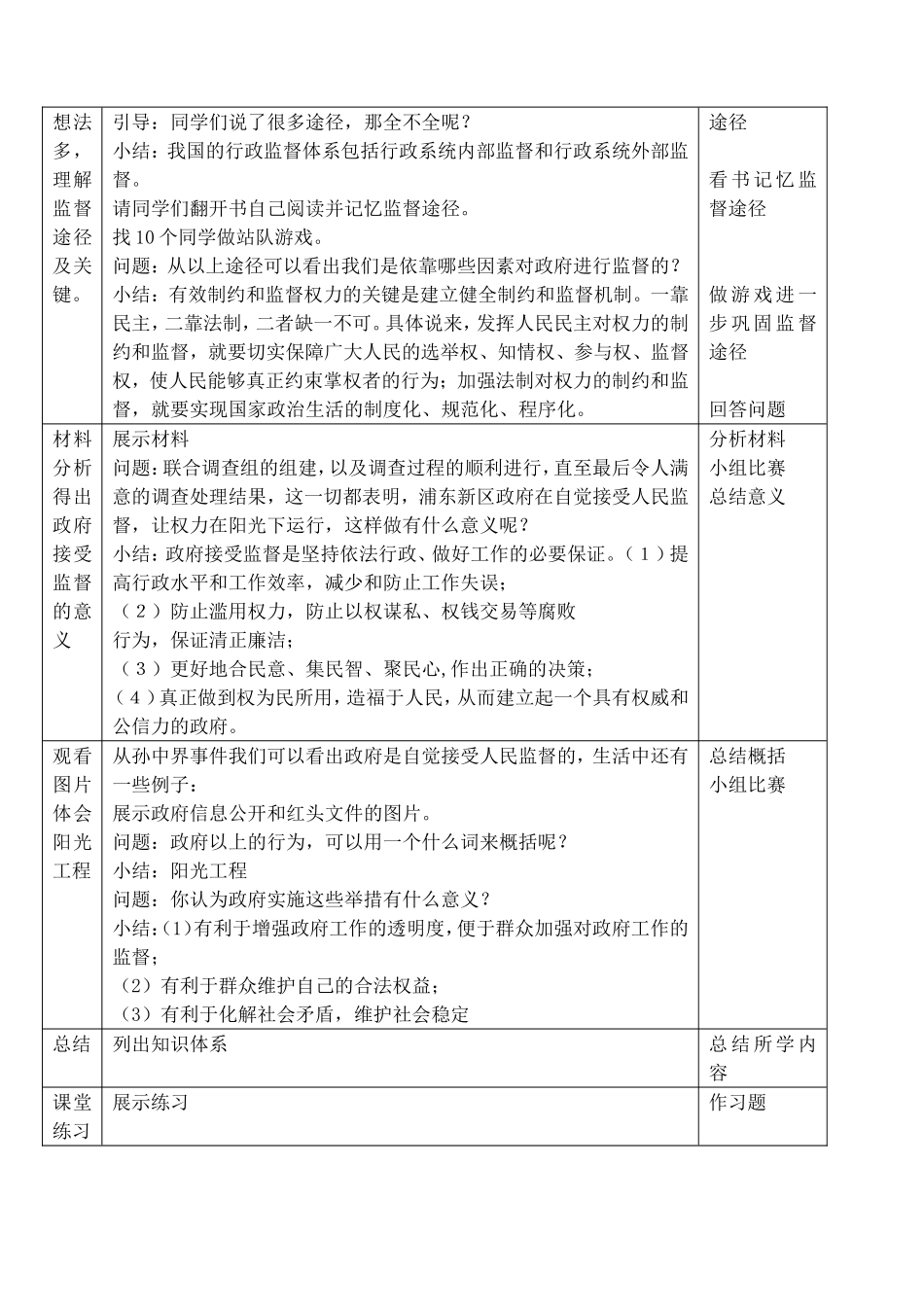 第二框___权力的行使需要监督教学设计_第2页
