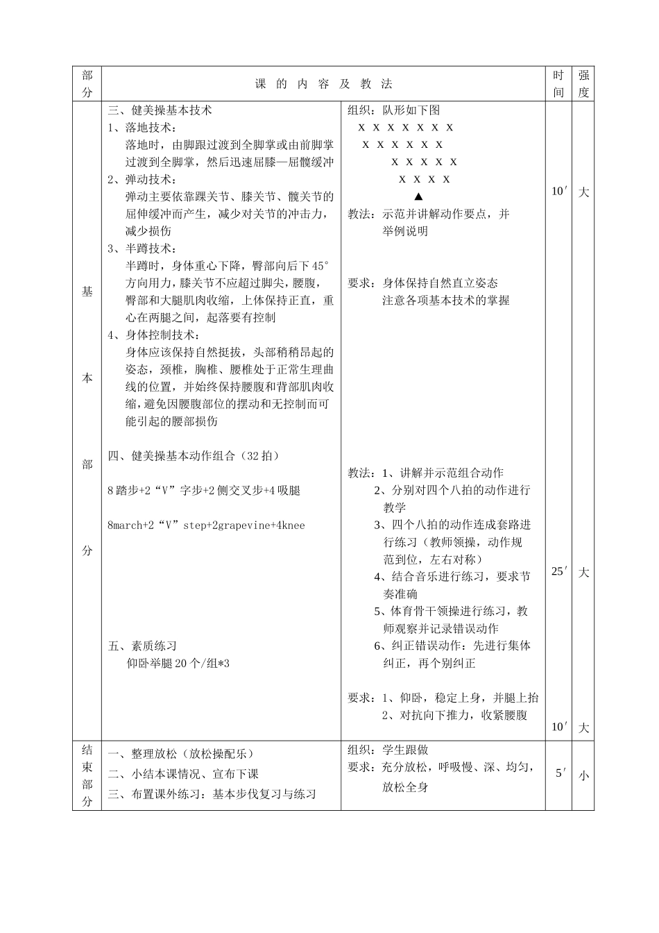 健美操实践教案_第2页