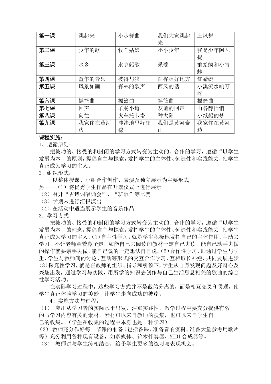 张珂音乐四年级下册课程纲要_第2页
