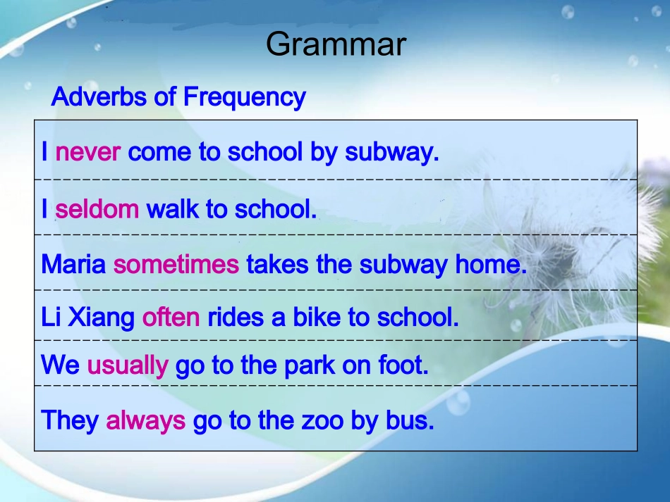 莫旗塔温敖宝中学魏秀春Unit5Topic1SectionD_第3页