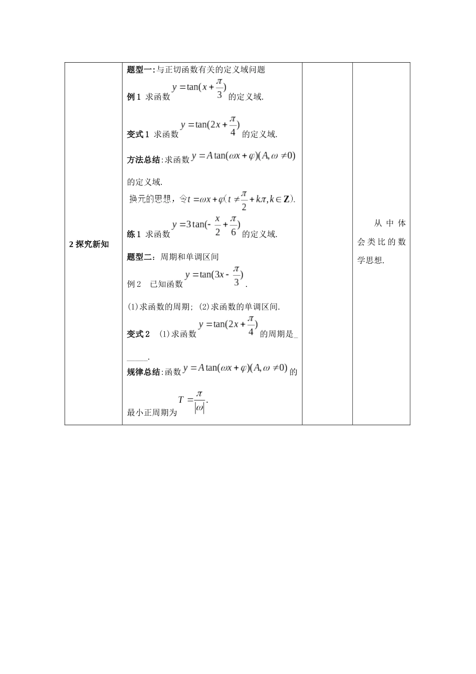 正切函数图像与性质的应用_第3页