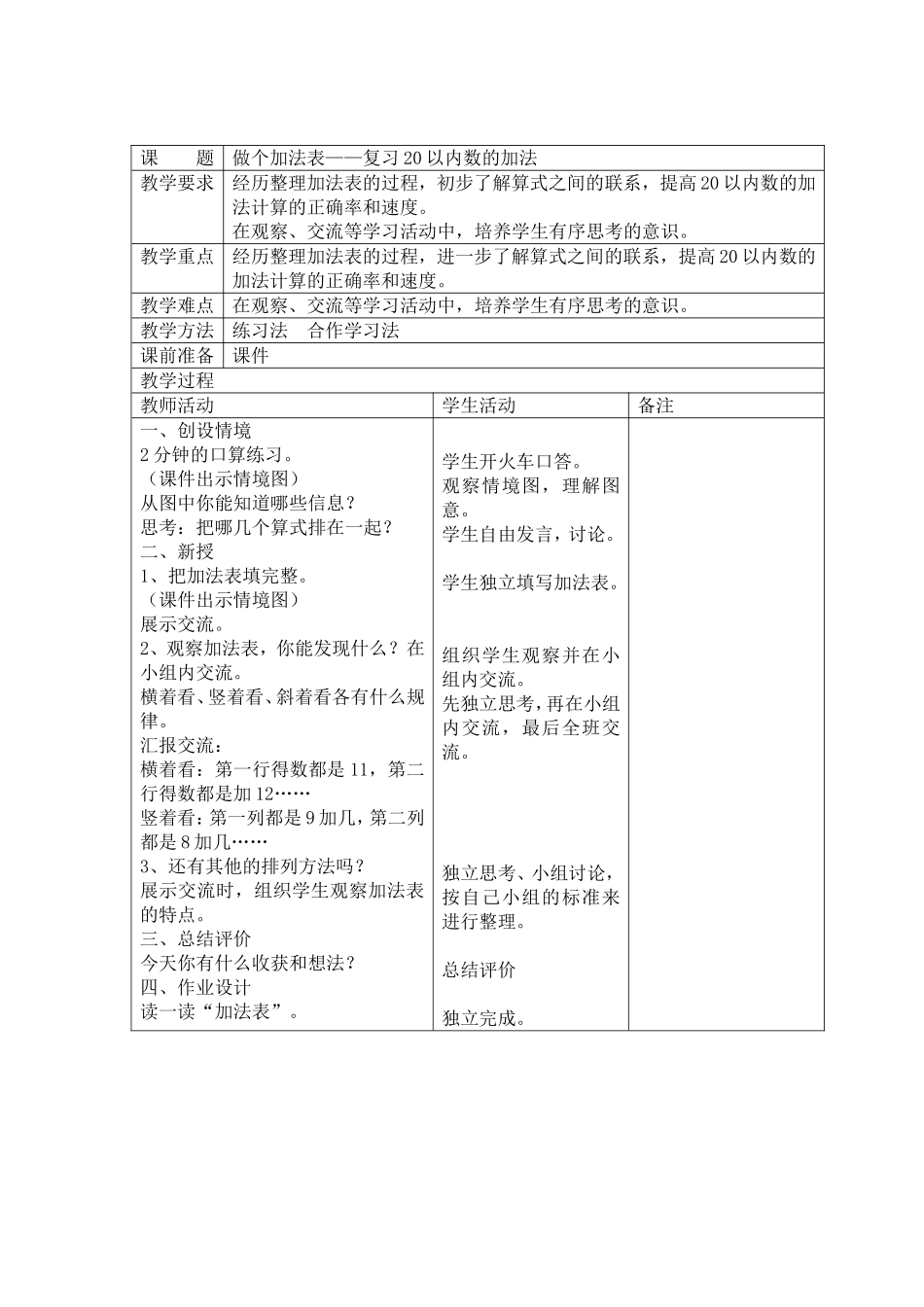 复习20以内数的加法_第1页