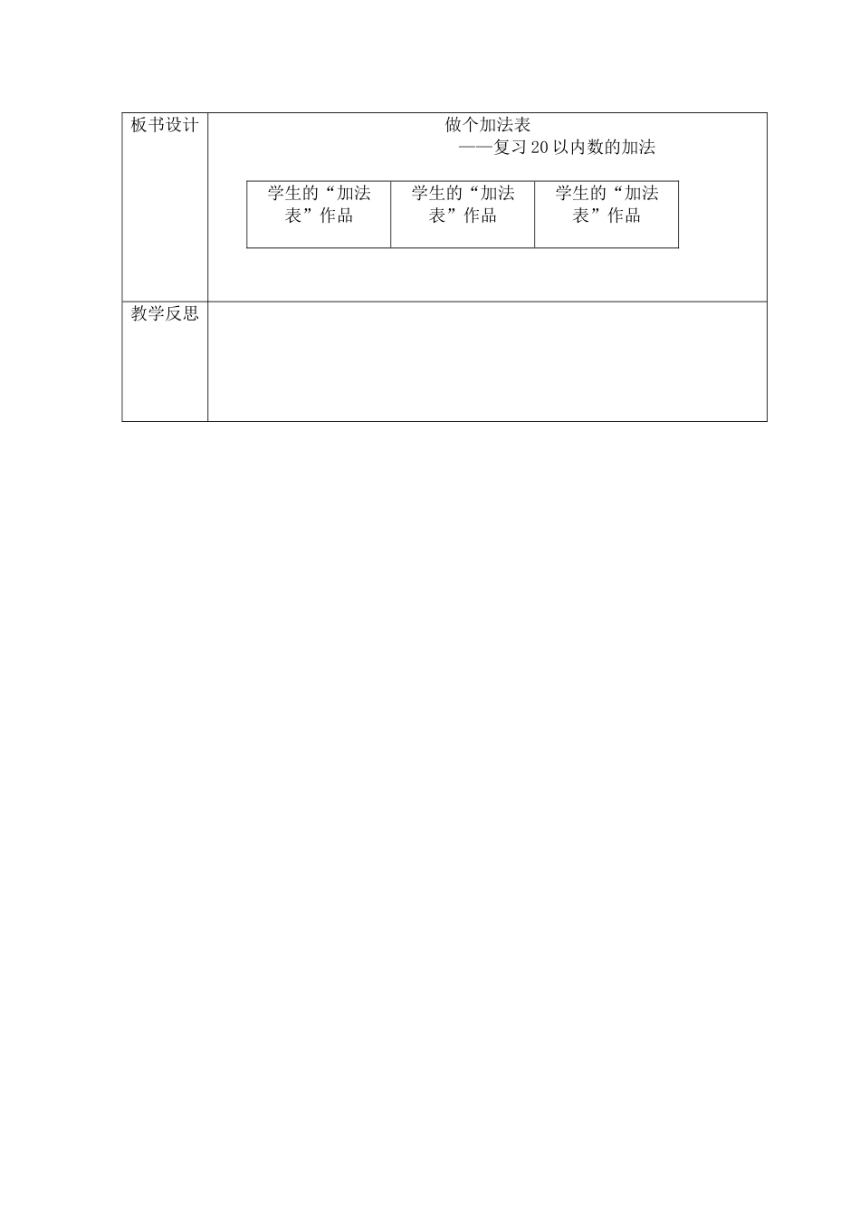复习20以内数的加法_第2页